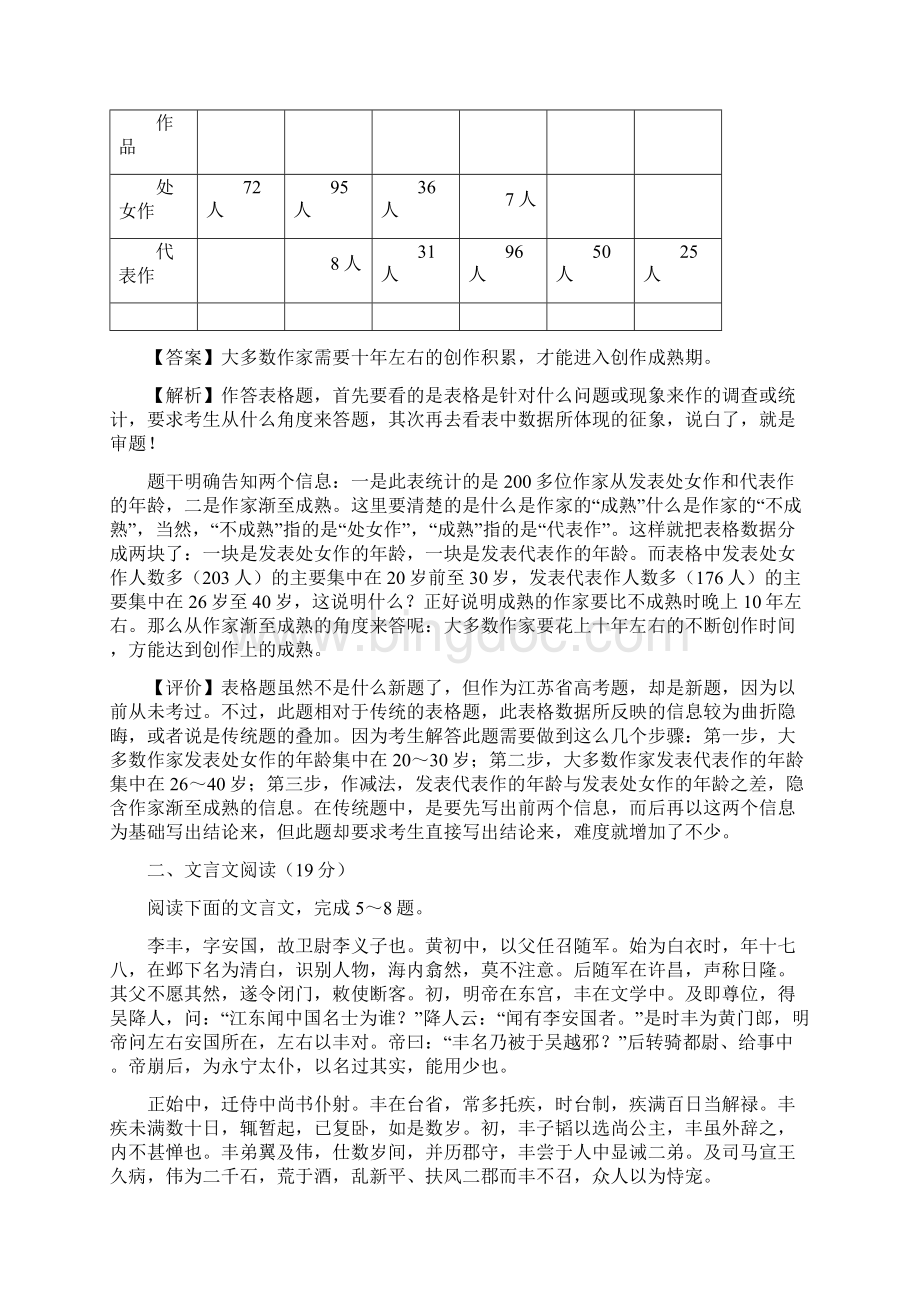 高考语文试题详析江苏卷.docx_第3页