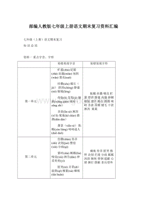 部编人教版七年级上册语文期末复习资料汇编.docx