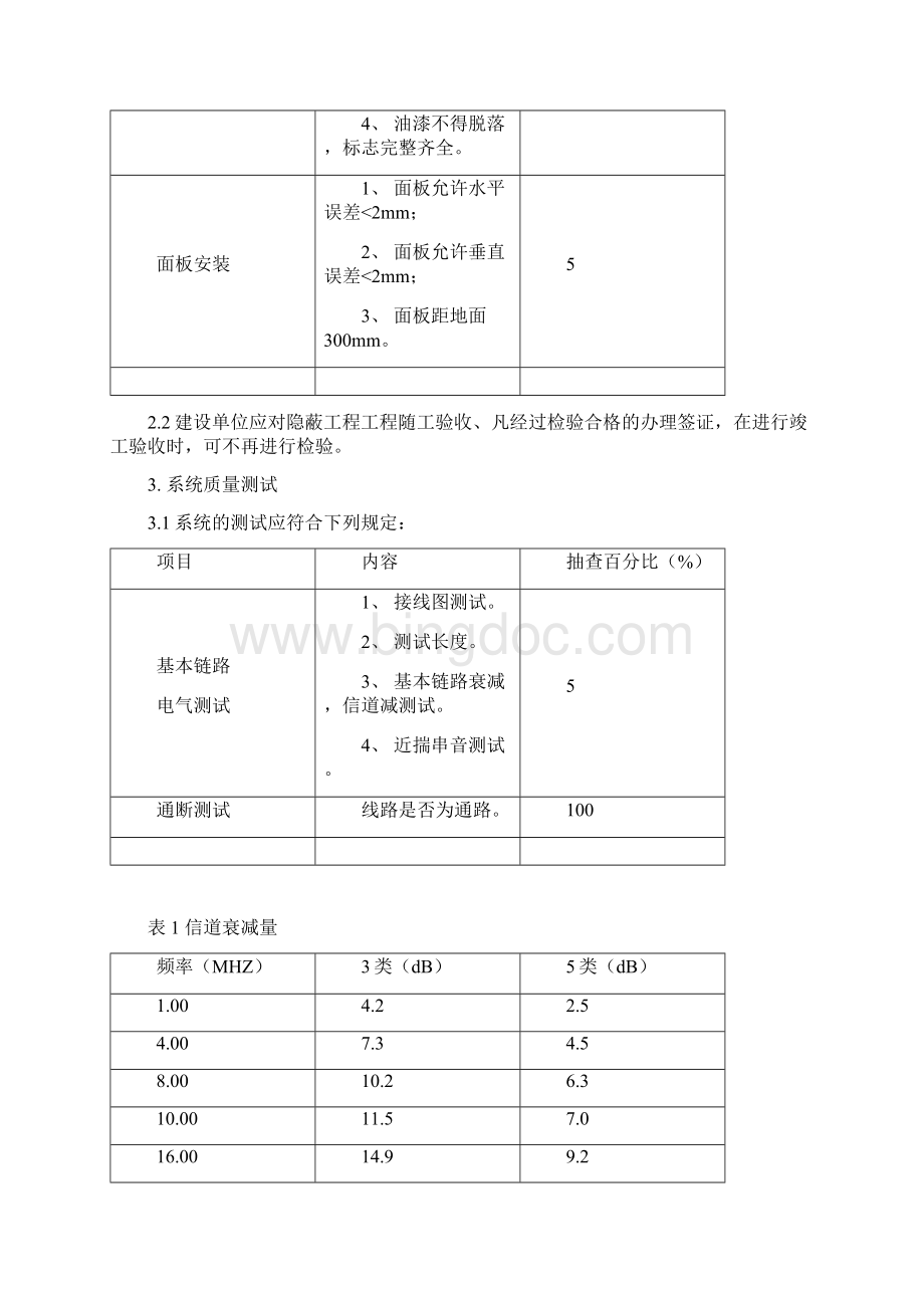 智能化项目工程方案计划验收规范标准设计Word文件下载.docx_第2页