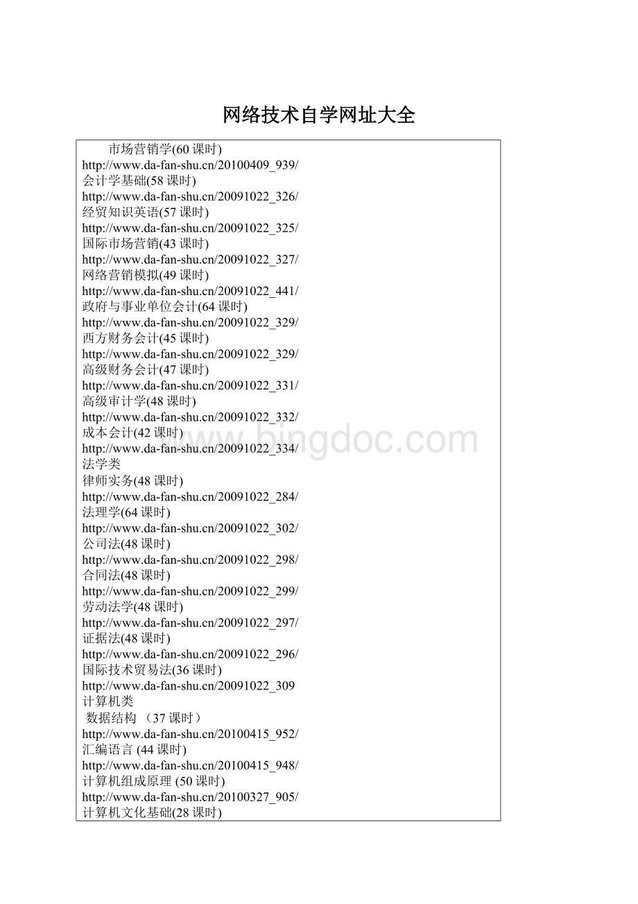 网络技术自学网址大全.docx