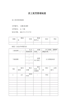 员工奖罚管理制度.docx