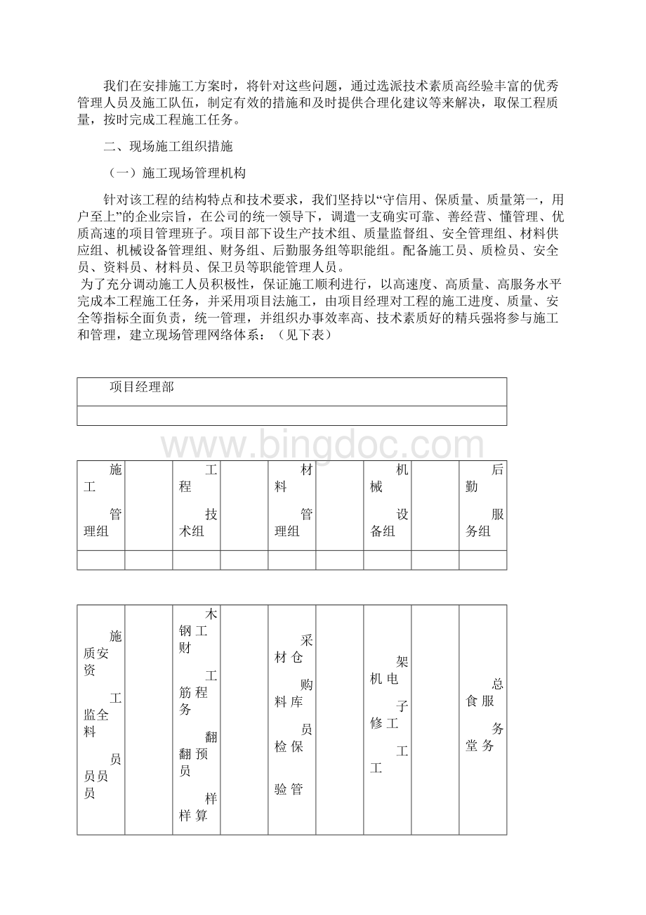 飞球施工组织设计.docx_第2页