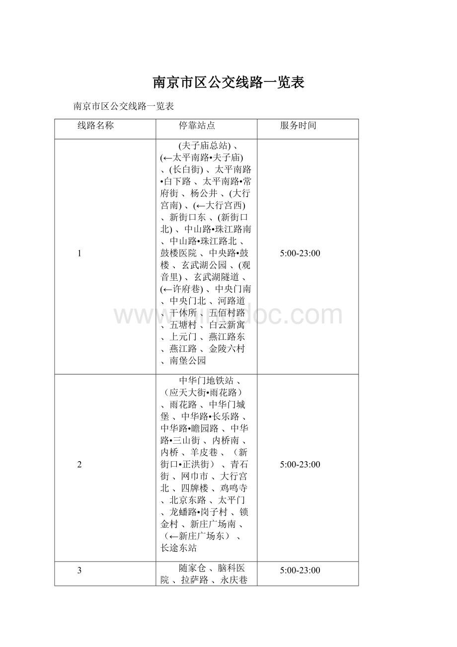 南京市区公交线路一览表Word格式文档下载.docx_第1页