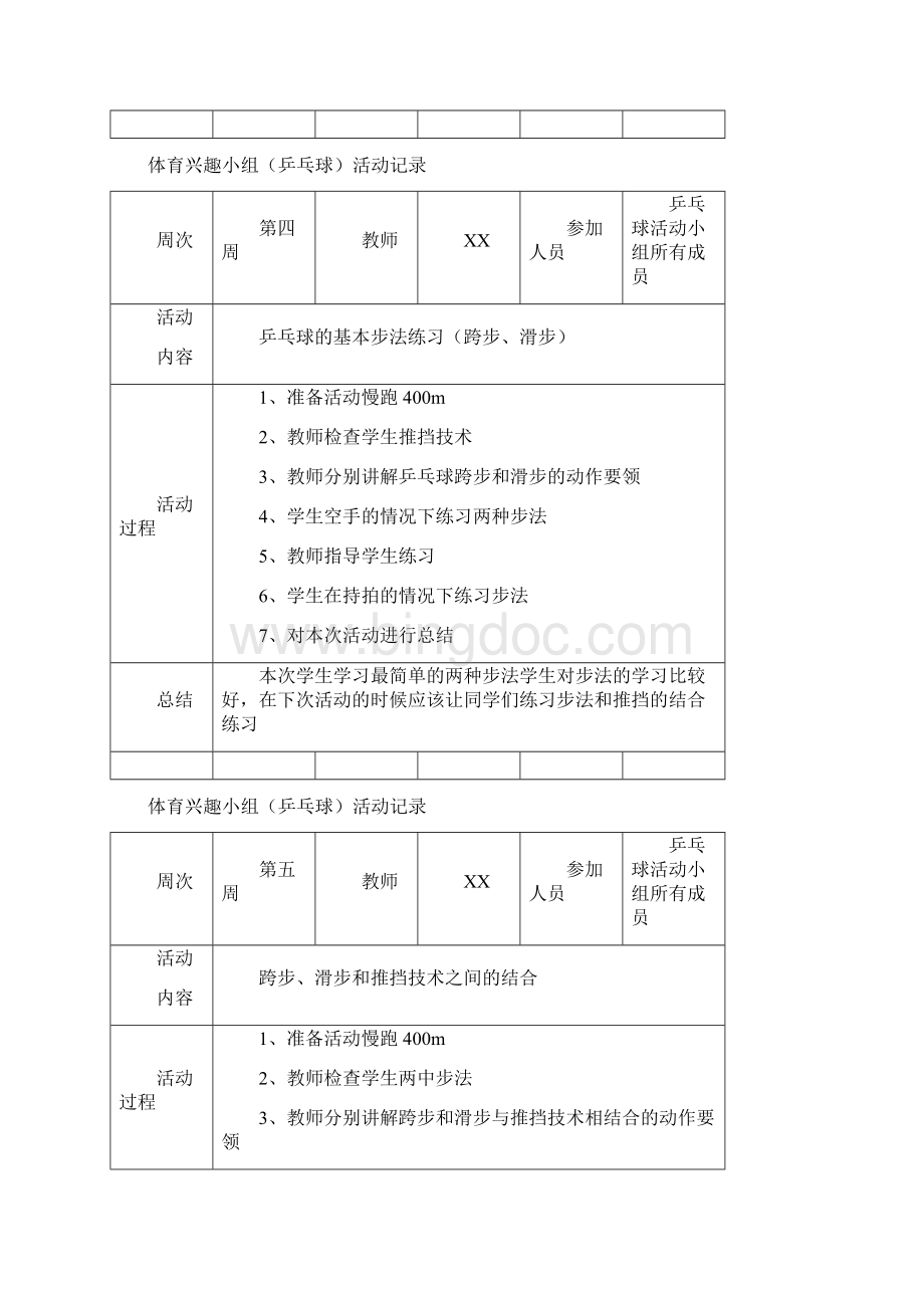 乒乓球兴趣小组活动记录三篇.docx_第3页