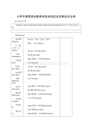 小学牛津英语全部单词及动词过去式和过去分词Word文件下载.docx