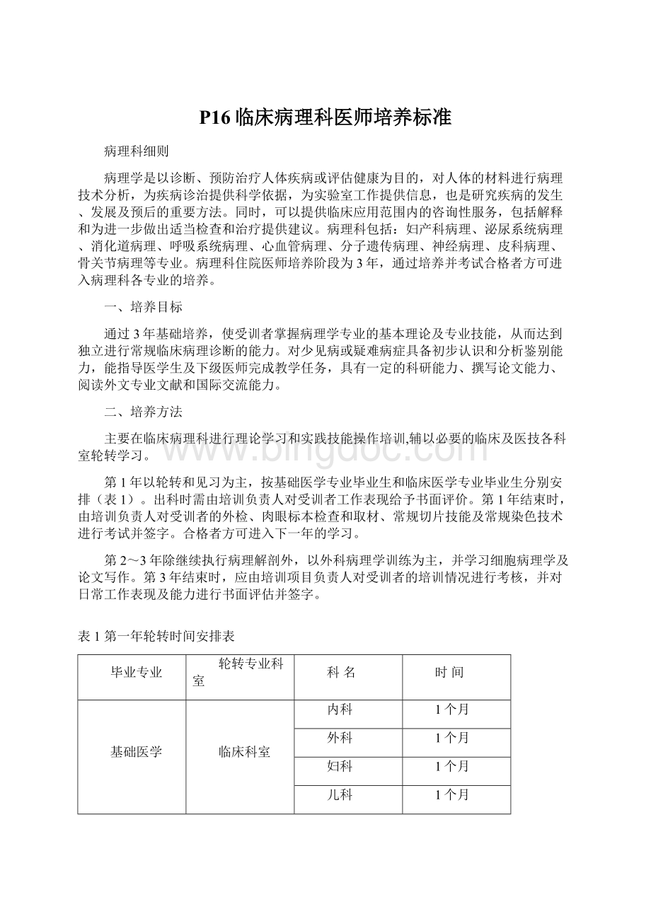 P16临床病理科医师培养标准Word文档格式.docx_第1页