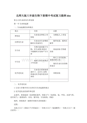 北师大版八年级生物下册期中考试复习提纲doc.docx