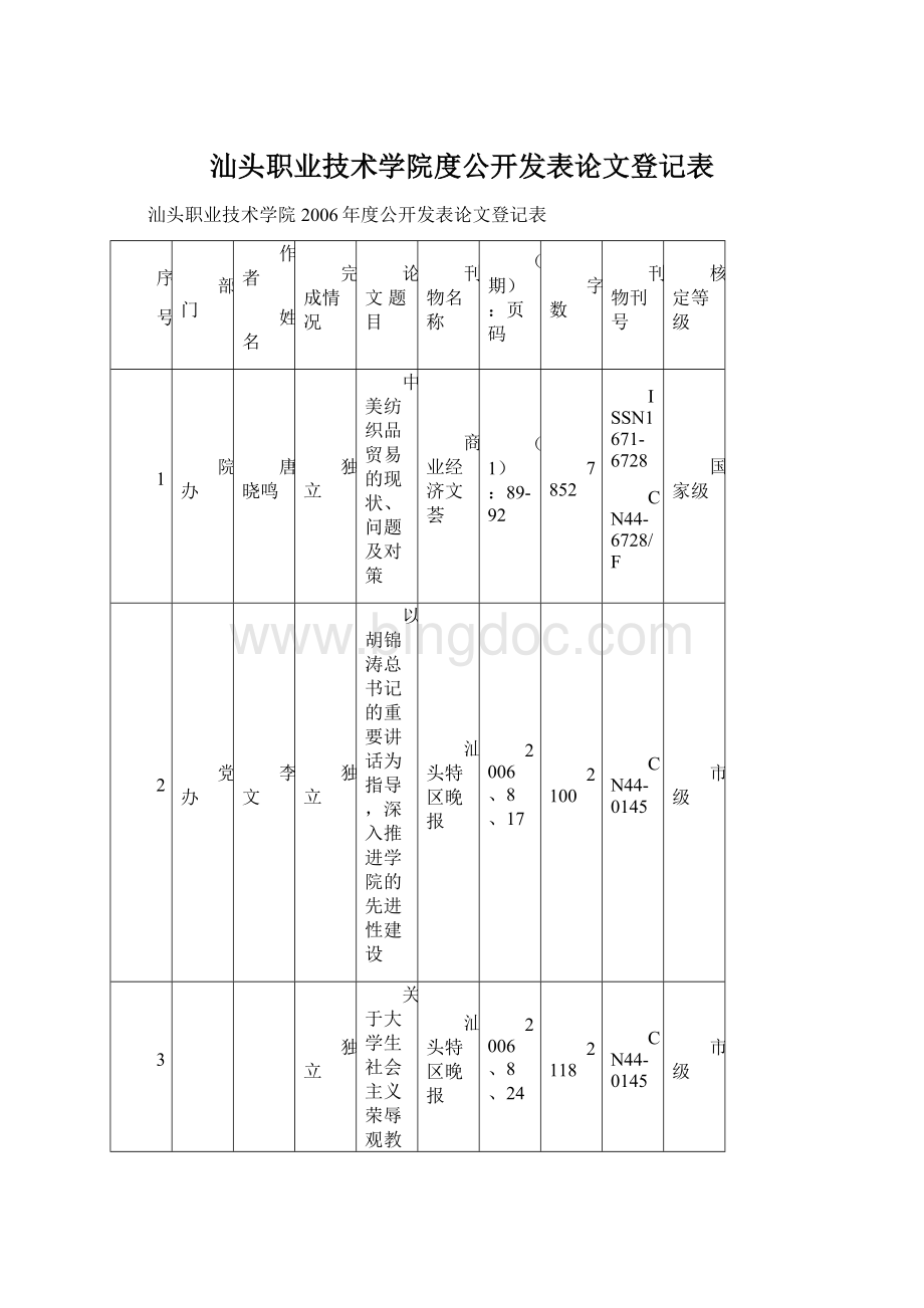 汕头职业技术学院度公开发表论文登记表Word格式文档下载.docx_第1页