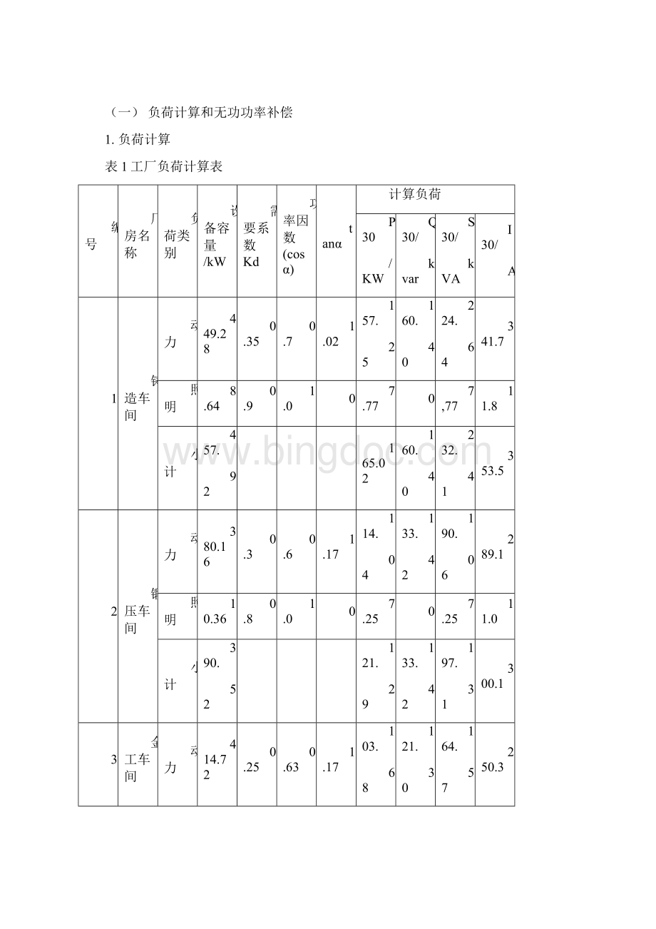 机械厂降压变电所的电气设计说明.docx_第3页