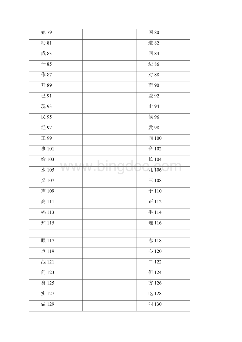 识字卡片可打印.docx_第3页