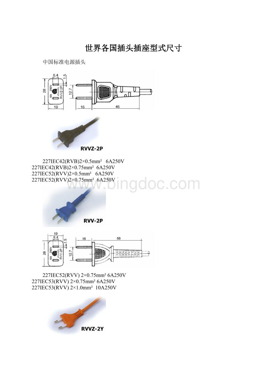 世界各国插头插座型式尺寸.docx