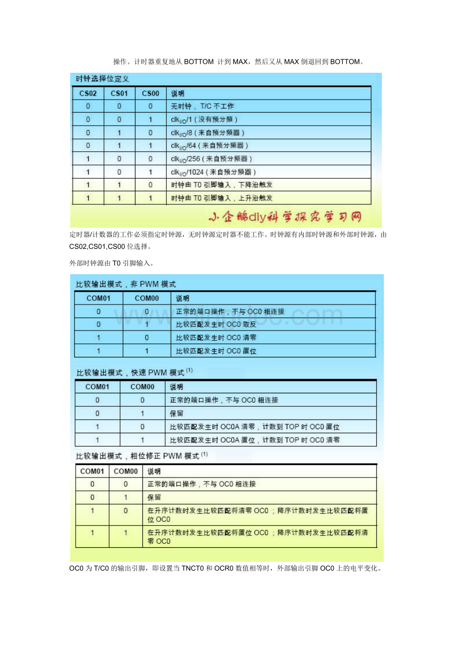 AVR单片机定时器计数器一Word文档格式.docx_第3页