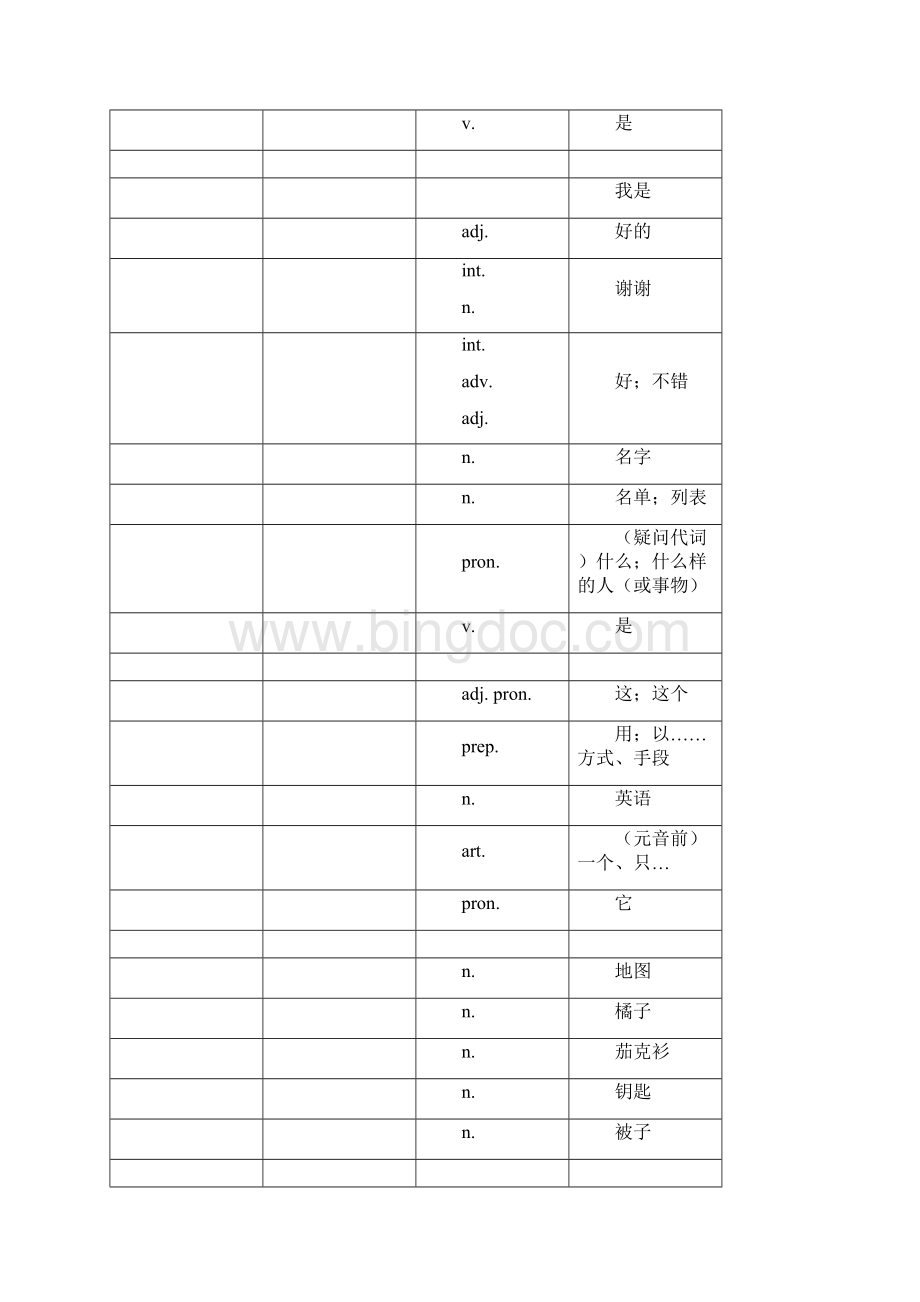 初中英语单词表全册人教版去英文Word文件下载.docx_第2页