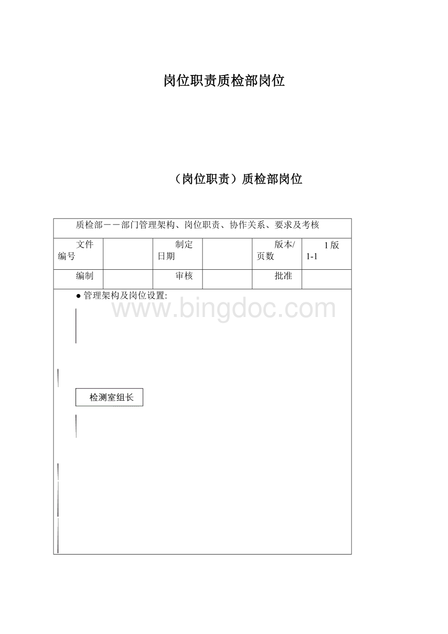 岗位职责质检部岗位.docx_第1页