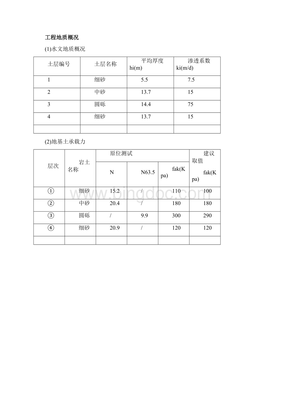 停工维护施工方案文档格式.docx_第3页