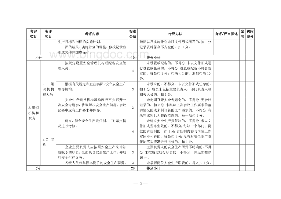 仓储物流企业Word下载.doc_第3页