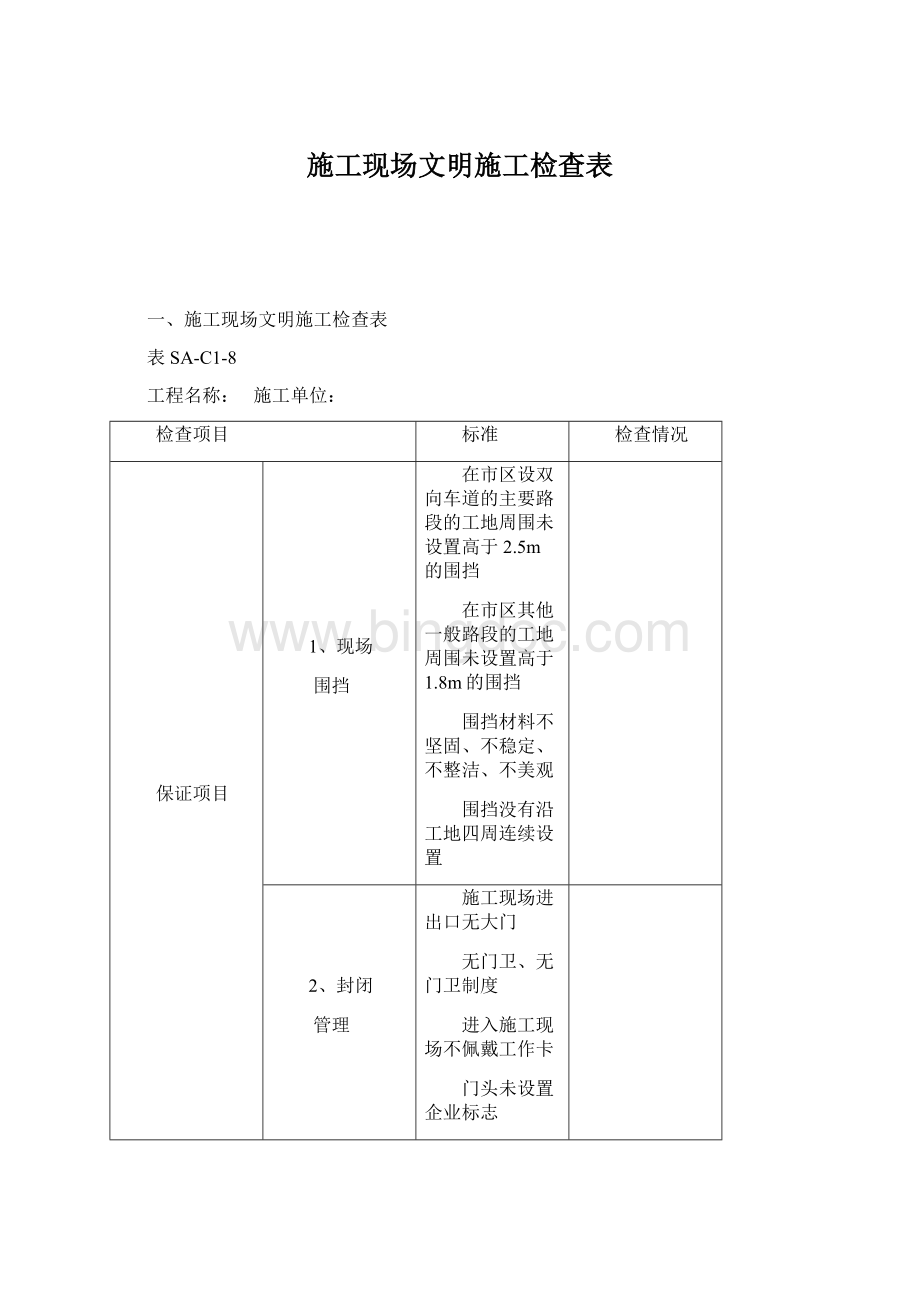 施工现场文明施工检查表Word文档格式.docx