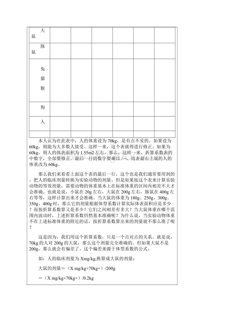 实验动物剂量换算问题.docx_第2页