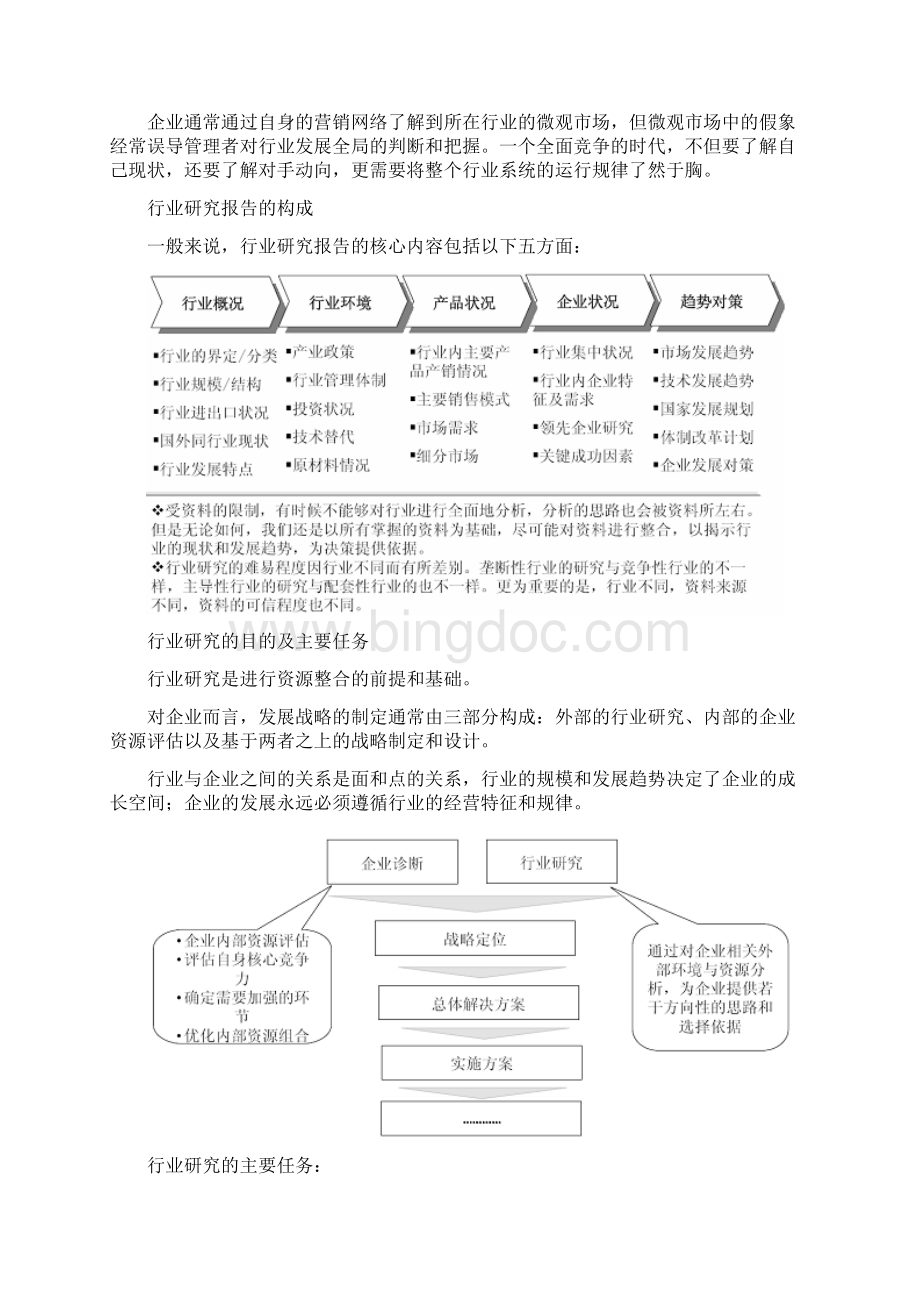 中国皮革产品市场竞争格局及投资发展建议报告Word文档格式.docx_第2页