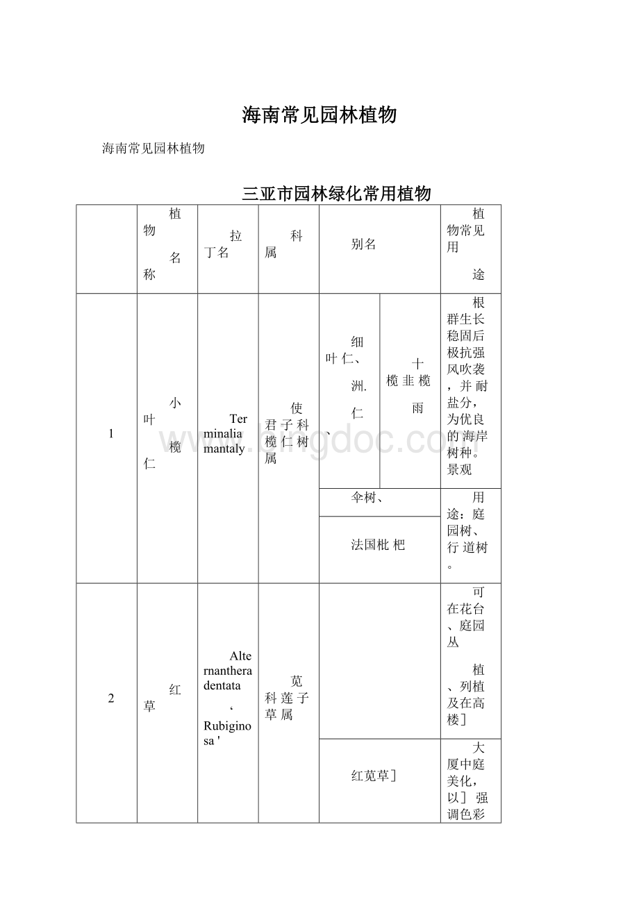 海南常见园林植物.docx