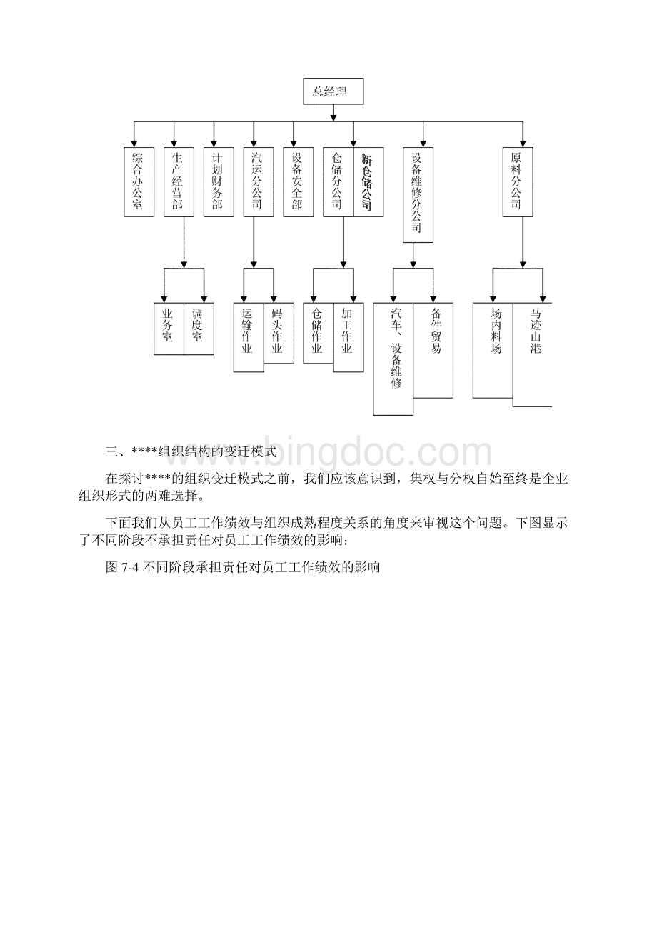 组织分战略及其相关措施.docx_第3页