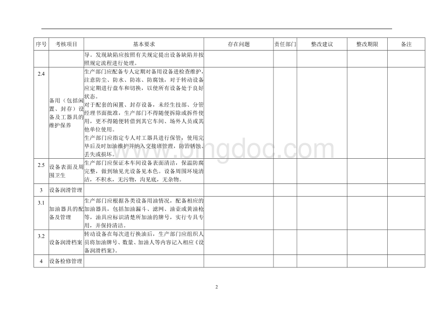 设备检查项目表Word文件下载.doc_第2页