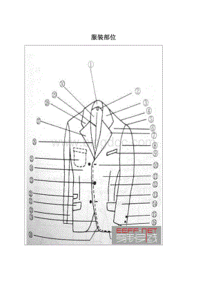 服装部位Word文档下载推荐.docx