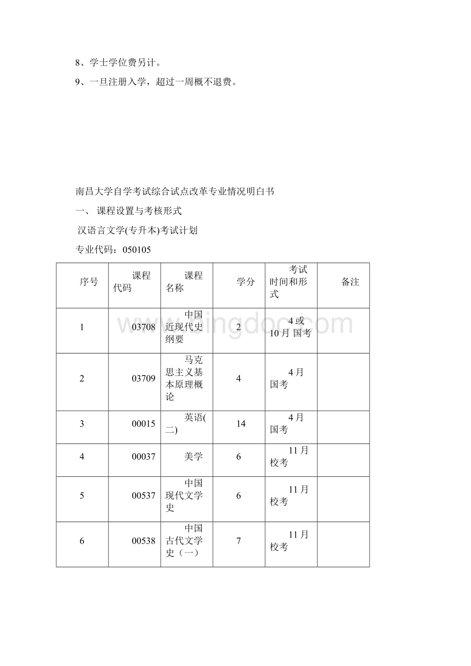 南昌大学自学考试综合改革试点本科专业情况doc.docx_第3页