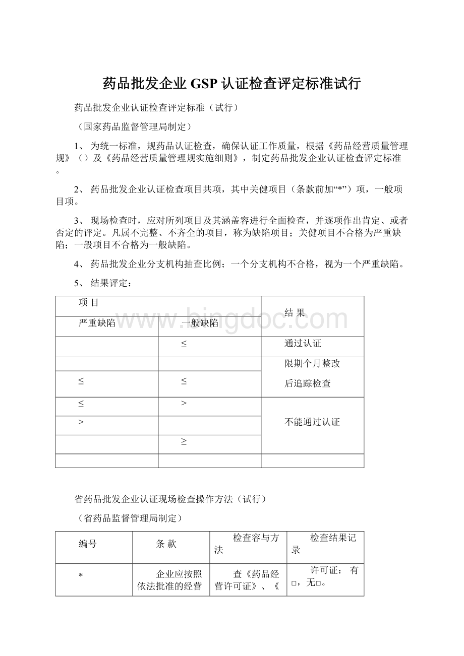 药品批发企业GSP认证检查评定标准试行.docx_第1页