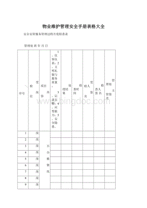 物业维护管理安全手册表格大全.docx