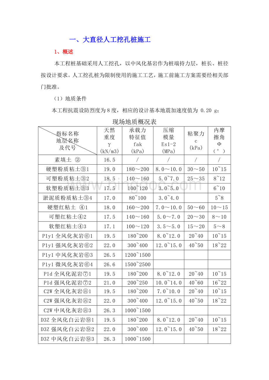 大直径人工挖孔桩施工方案.doc_第1页