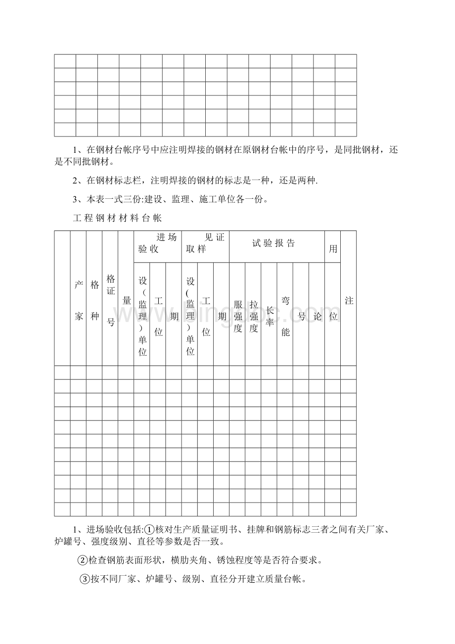 建筑工程各种材料台账样表.docx_第3页