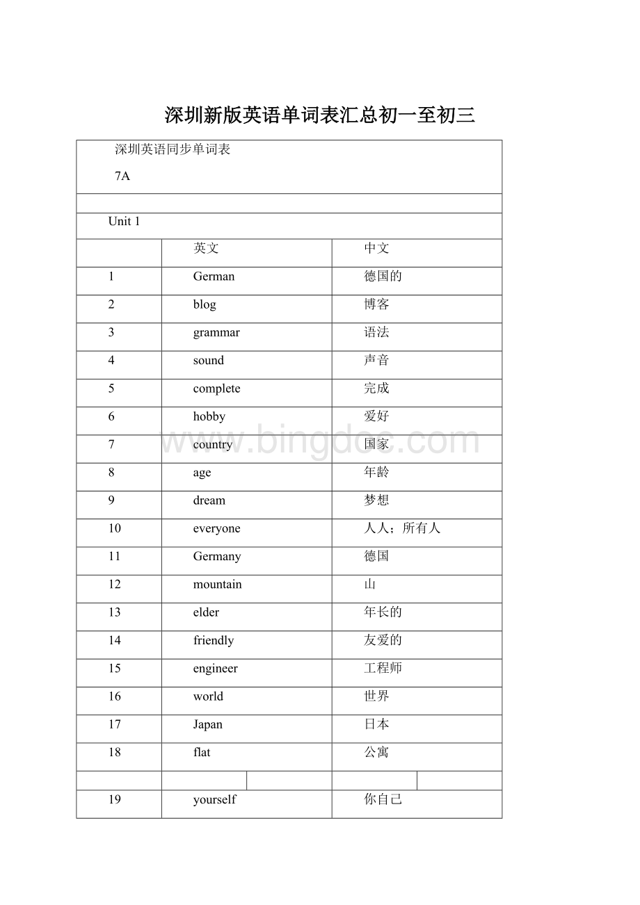 深圳新版英语单词表汇总初一至初三.docx