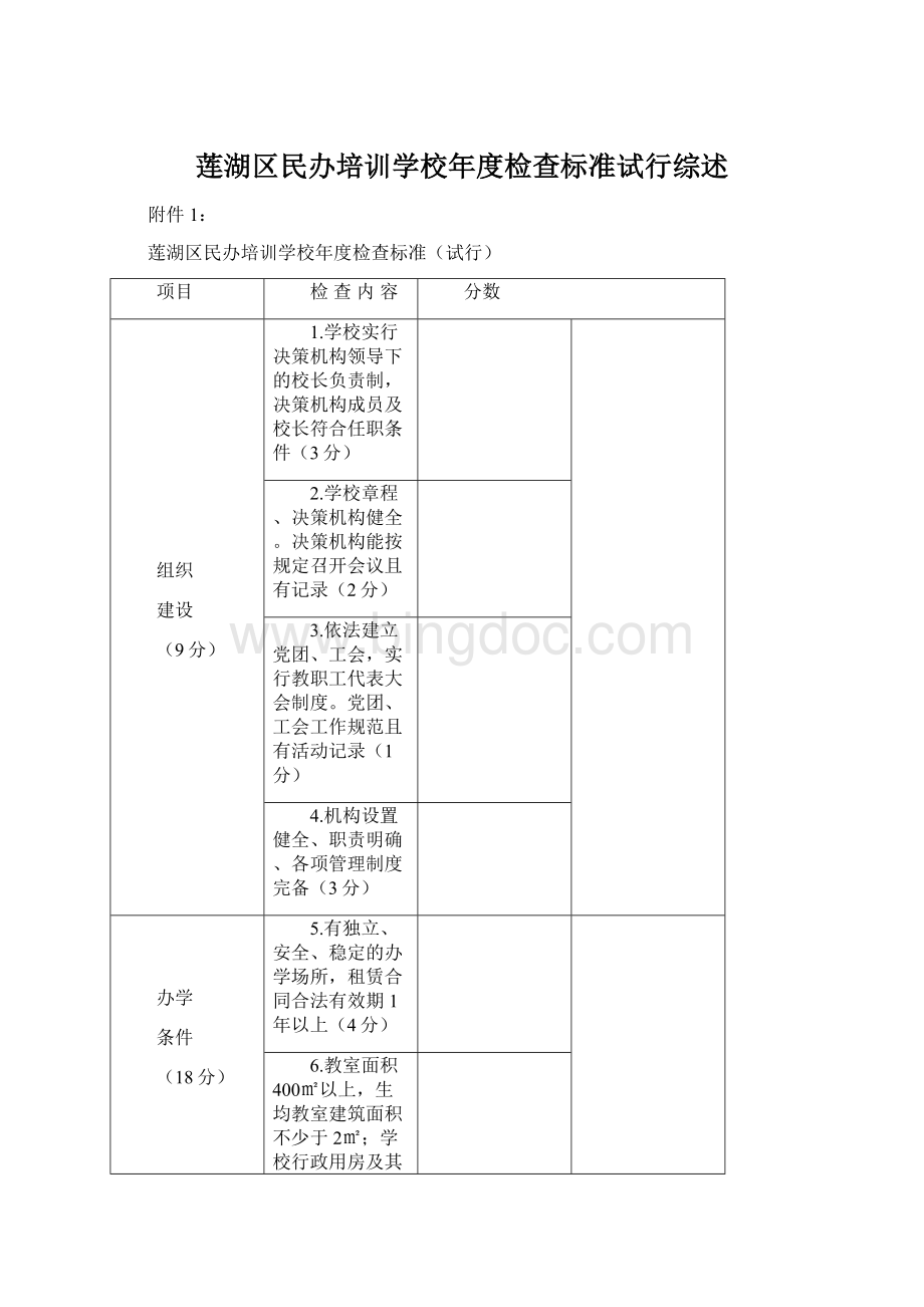 莲湖区民办培训学校年度检查标准试行综述Word下载.docx