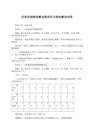 还原法倒推法解决假设法方程法解决问答.docx