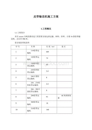 皮带输送机施工方案Word格式文档下载.docx