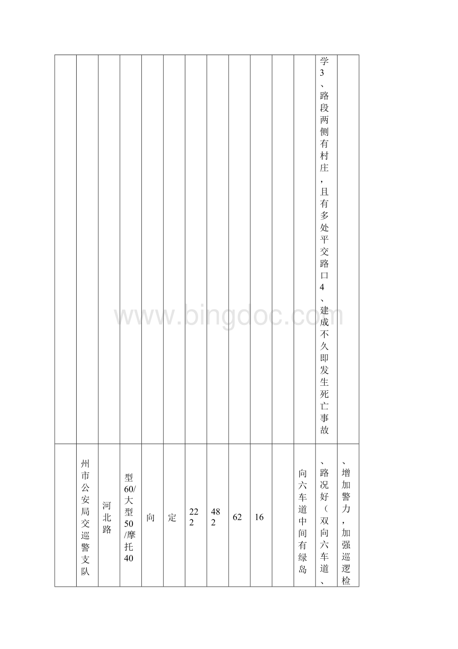 扬州交通测速图Word文档格式.docx_第2页