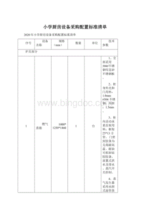 小学厨房设备采购配置标准清单.docx