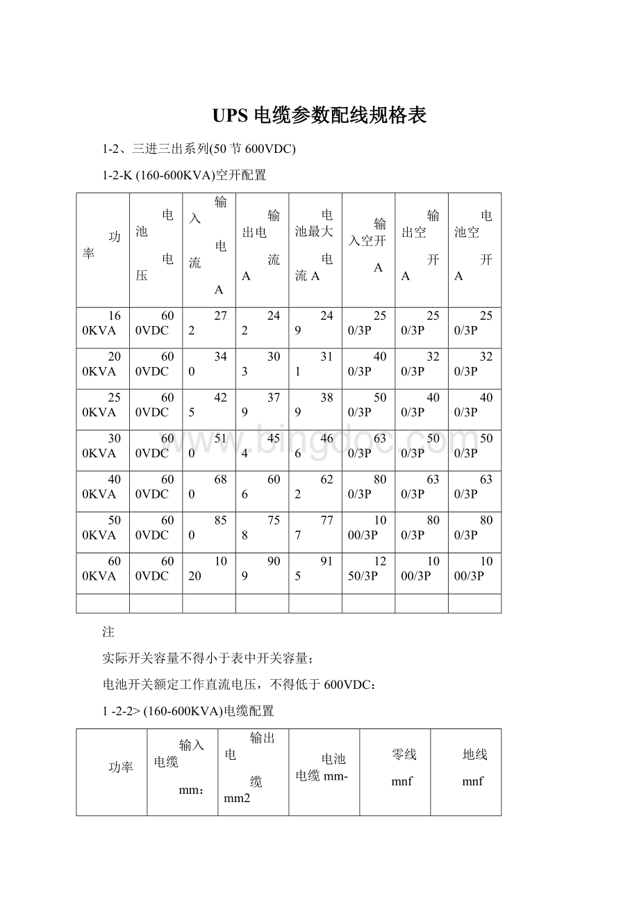 UPS电缆参数配线规格表Word格式.docx_第1页