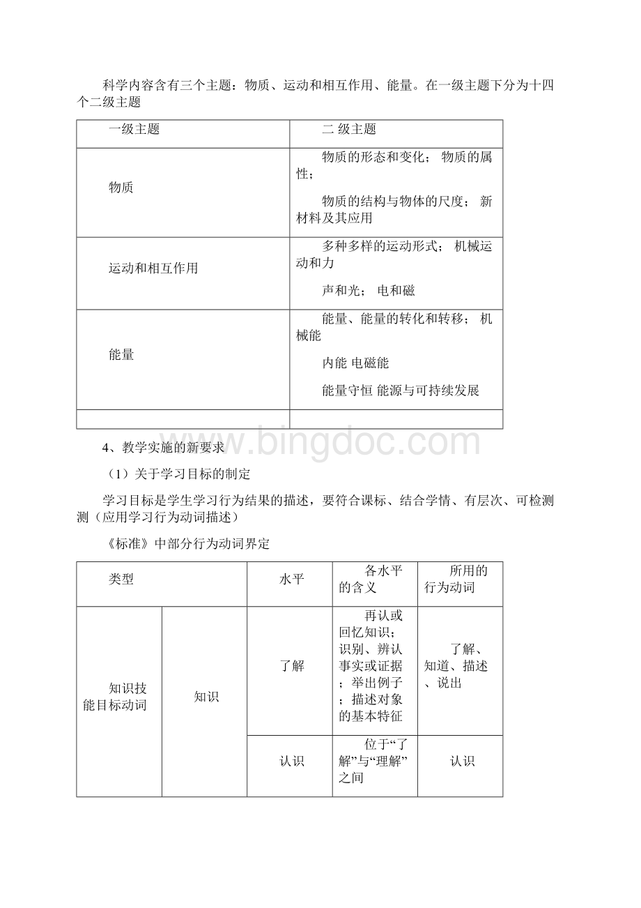 初中物理教师暑期教材教法培训学习材料.docx_第3页