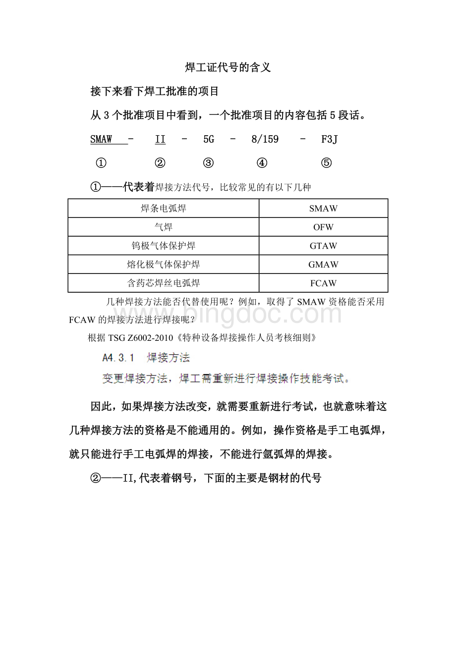 培训资料-焊工证代号的含义.doc