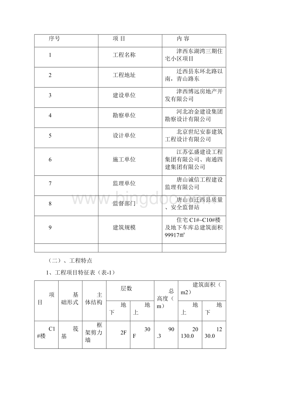 建筑工程监理月报Word文档下载推荐.docx_第3页