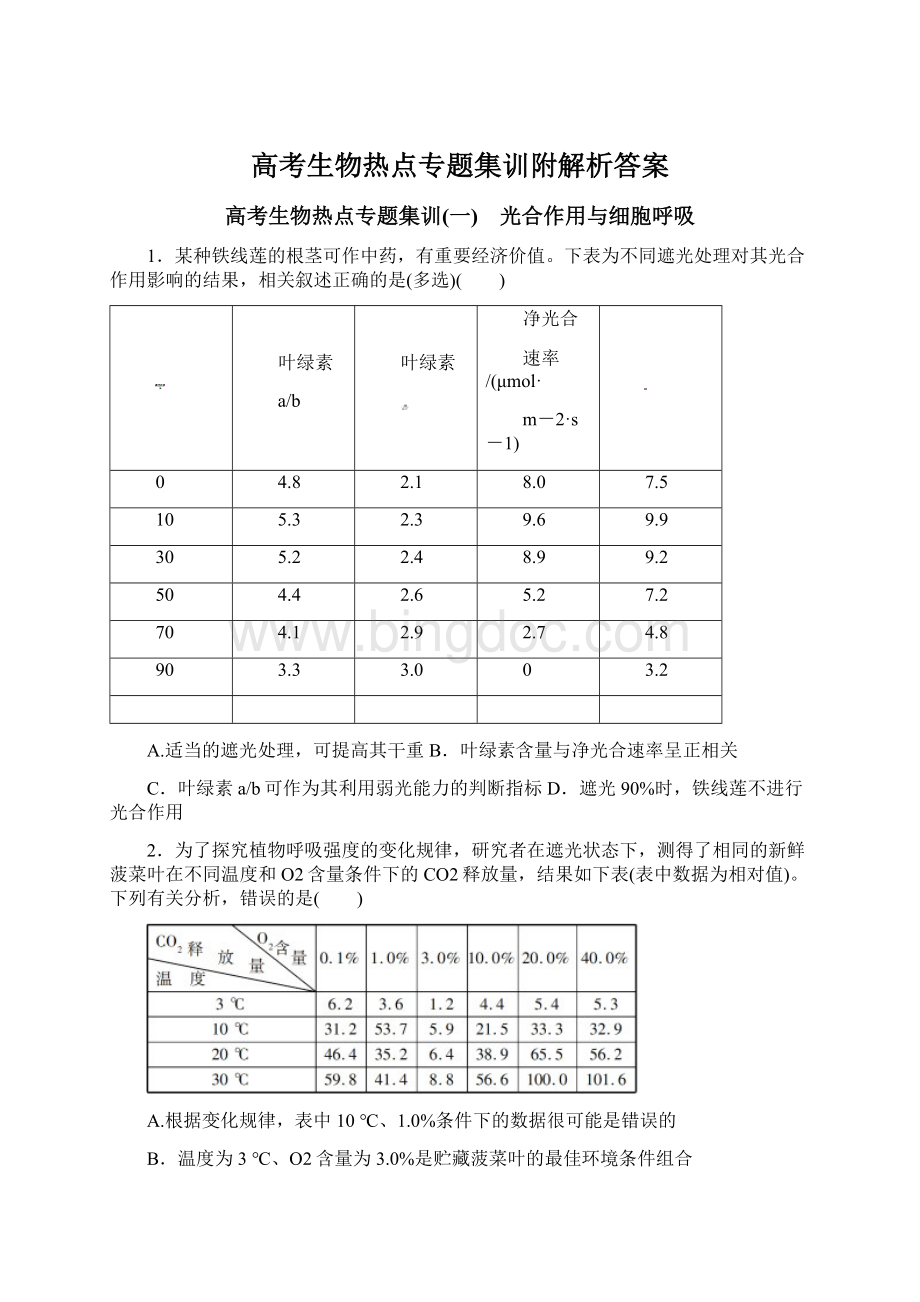 高考生物热点专题集训附解析答案Word文档格式.docx_第1页