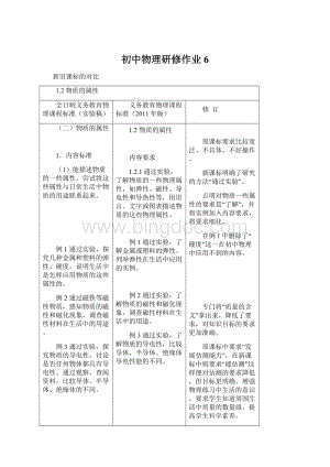 初中物理研修作业6Word格式文档下载.docx