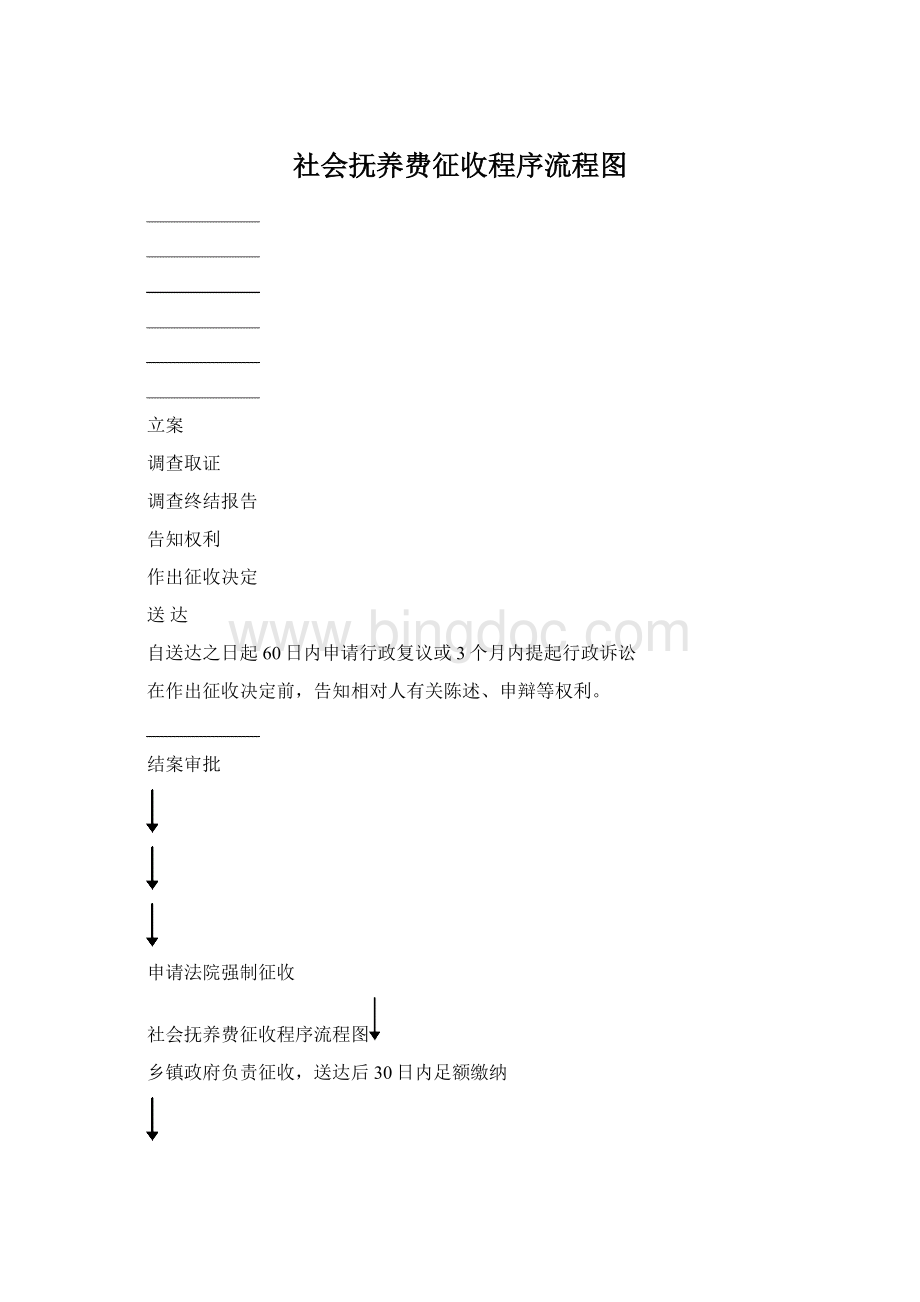 社会抚养费征收程序流程图.docx_第1页