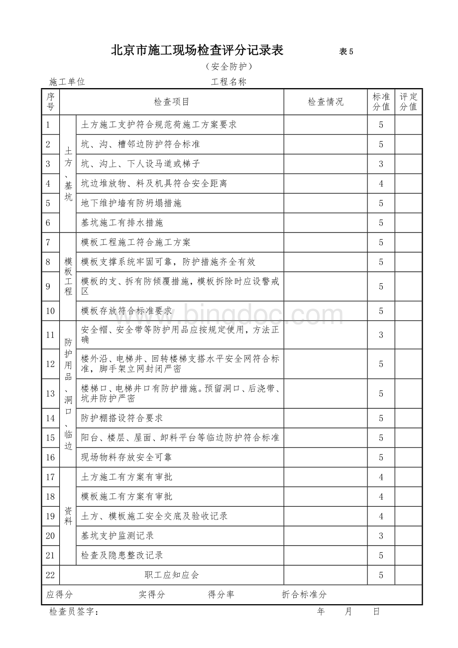 北京市施工现场检查评分记录表表5.doc_第1页