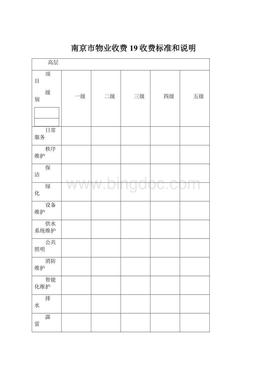 南京市物业收费19收费标准和说明Word文档格式.docx_第1页