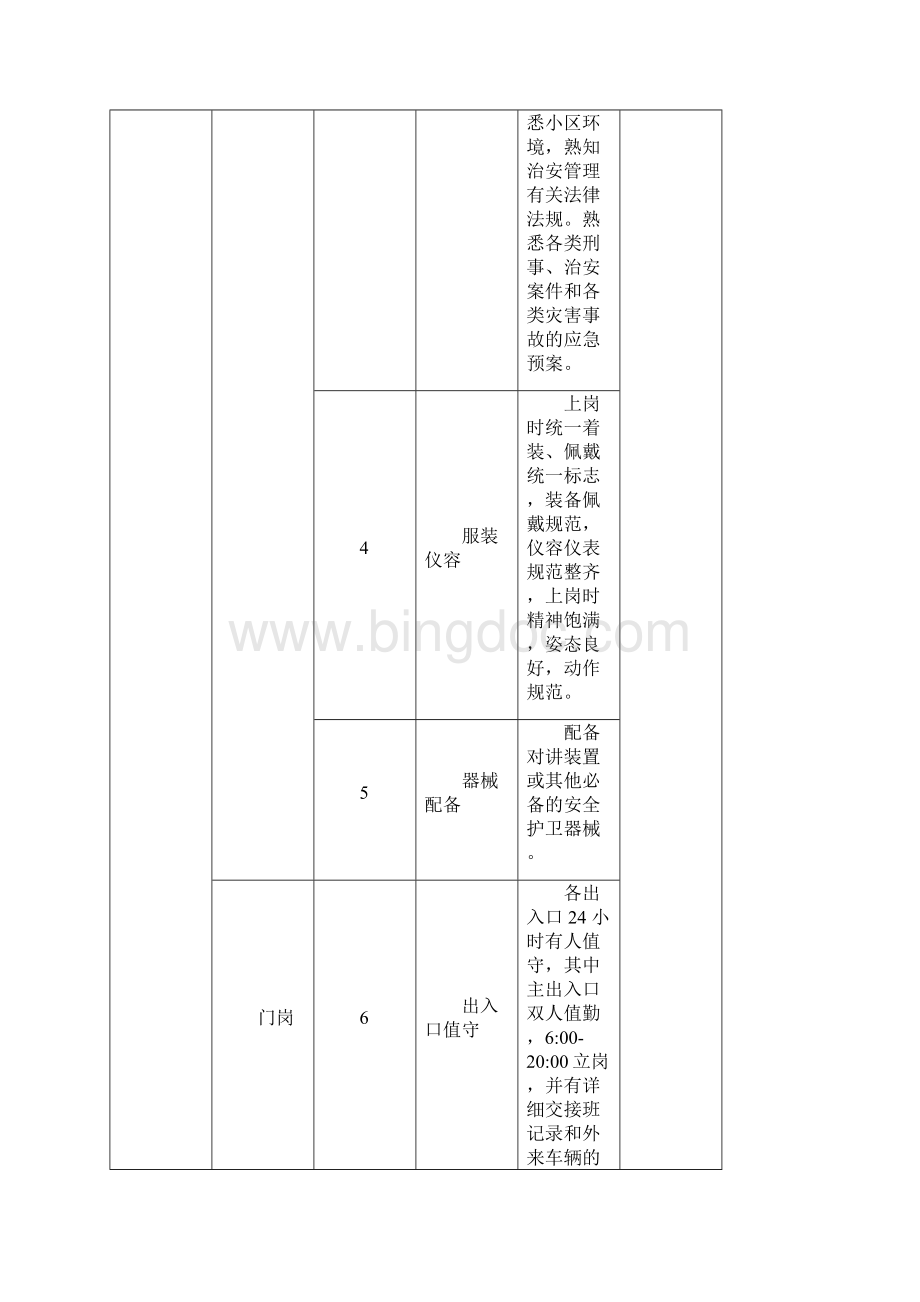 南京市物业收费19收费标准和说明Word文档格式.docx_第3页