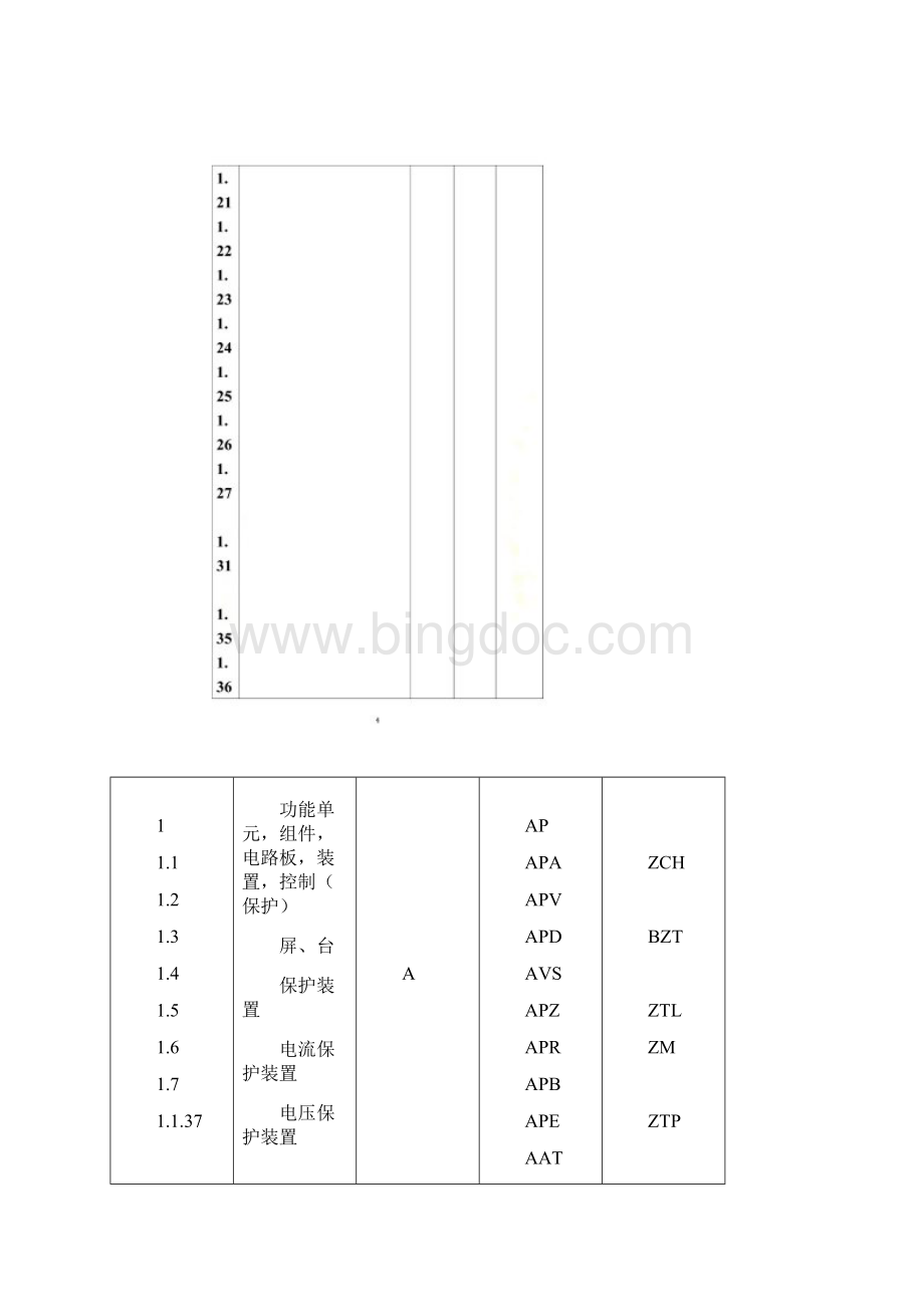 电气常用文字符号及二次接线图的识别.docx_第2页