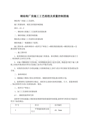 钢结构厂房施工工艺流程及质量控制措施Word文件下载.docx